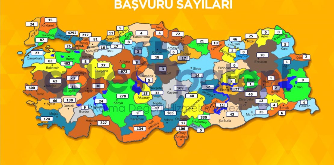 Nisan 2018 Türkiye'nin Marka haritası