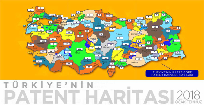 Türkiyenin patent haritası